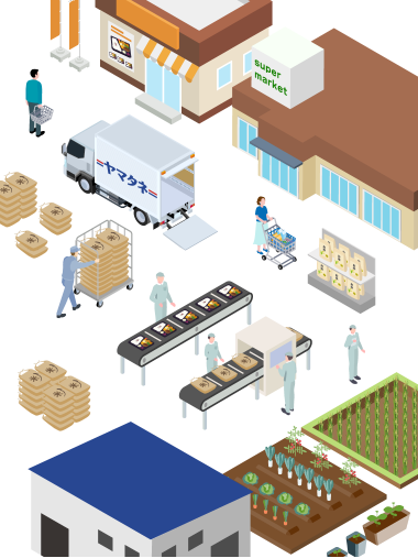 Food Business Company