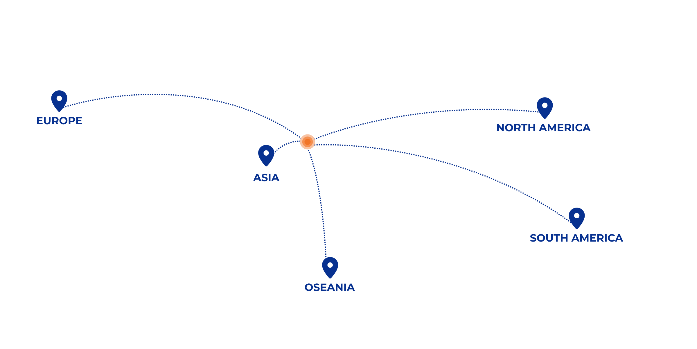 Global network map